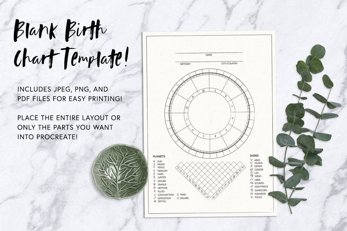 Astrology Birth Chart — Printable PDF