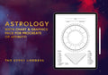 Astrology Birth Chart, Icon Set & Printables — Procreate Version