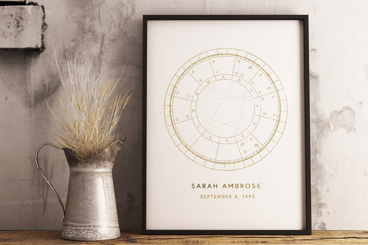 Astrology Vector Set & Birth Chart (Birth Chart + Icons)
