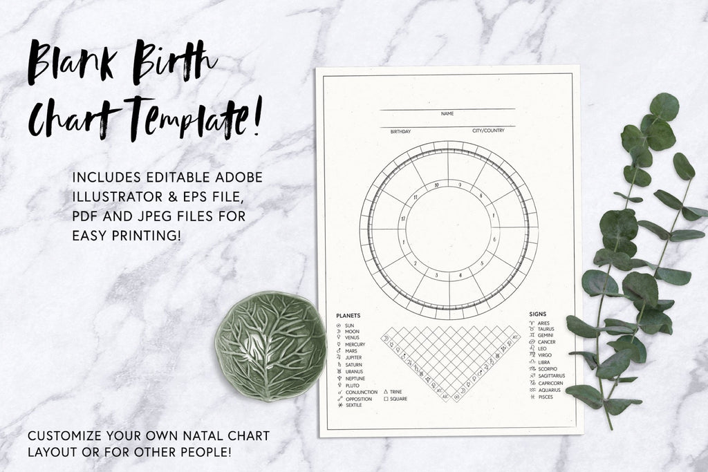 Astrology Vector Set & Birth Chart — Full Product