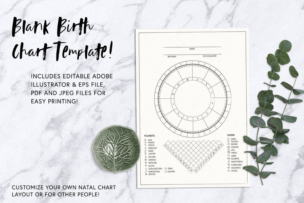 Astrology Vector Set & Birth Chart — Full Product