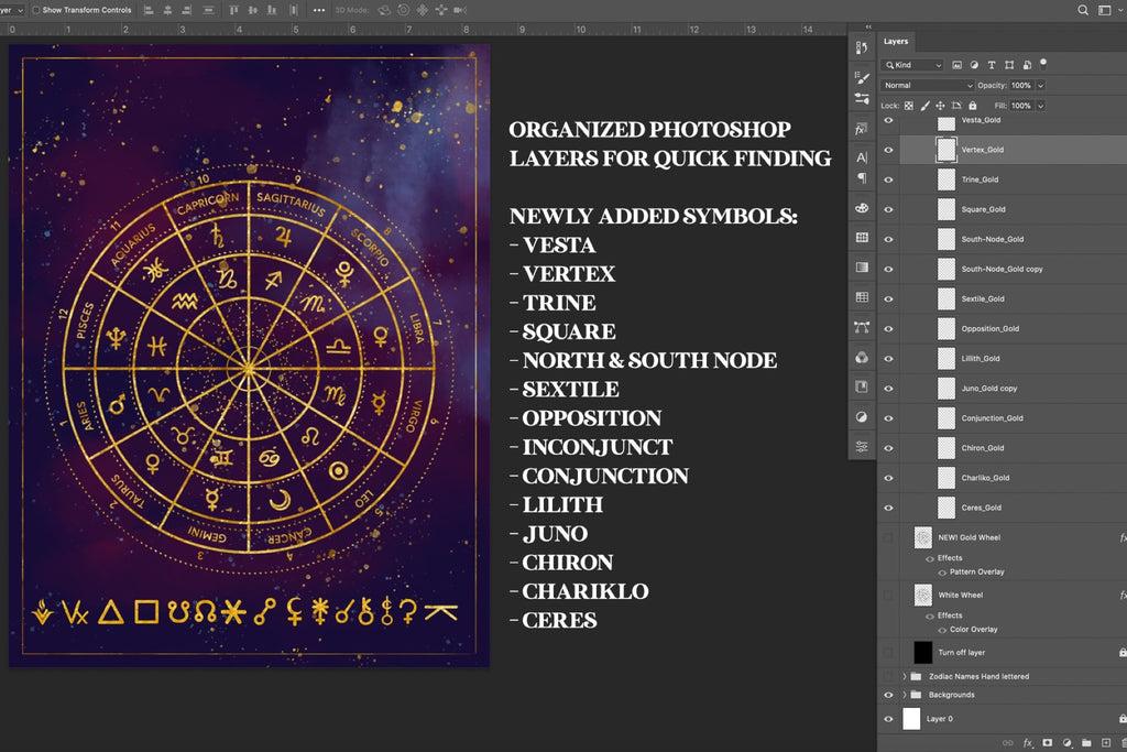 Astrology Vector Set & Birth Chart — Full Product